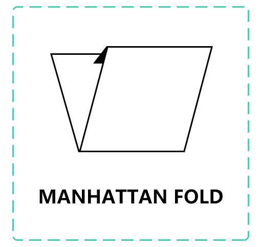 Manhattan Fold