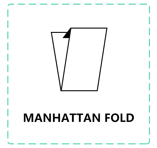 end-fold, center-fold, Manhattan fold comparison for woven labels