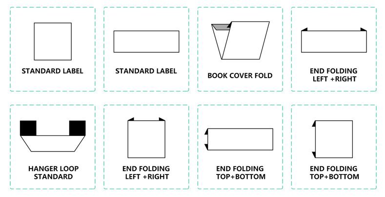 Woven label fold types diagram: center fold, end fold, and Manhattan (book) fold