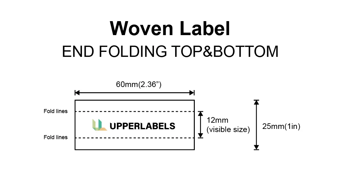 Example End Fold Label